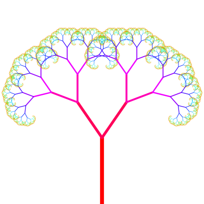 Fractal Tree - OpenProcessing